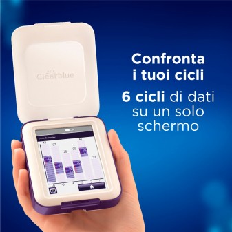 Clearblue Stick per Controllo della Fertilità e della Gravidanza per