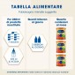 Immagine 3 - Enfamil Premium Complete 3 Alimento in Polvere a base di Latte per