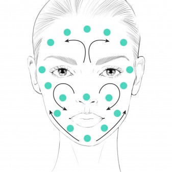 L'Oréal Paris Infaillible Anti Redness Correttore Primer Viso Base