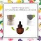 Immagine 4 - Air Wick Botanica Diffusore Elettrico con Ricarica Vaniglia e