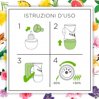 Air Wick Botanica Diffusore Elettrico con Ricarica Vaniglia e