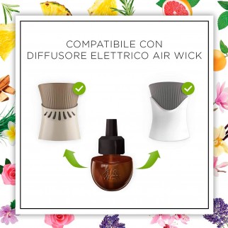 Air Wick Botanica Ricarica per Diffusore Elettrico Menta del Marocco
