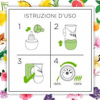Air Wick Botanica Ricarica per Diffusore Elettrico Menta del Marocco