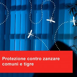 Vape Diffusore Elettrico Giorno e Notte con Ricarica Liquida contro