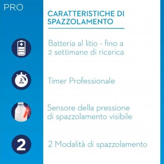 Oral-B Pro 2 2000N Spazzolino Elettrico Ricaricabile Blu con Testina
