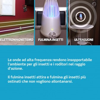 Intergross Invictus Repellente Elettronico e Fulmina Insetti per