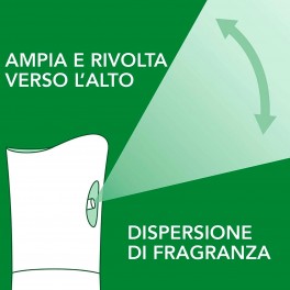 Air Wick Pure Freshmatic Profumo di Mela e Cannella - Ricarica Spray