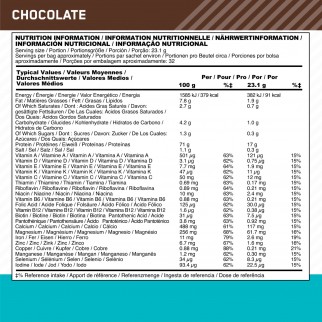 Optimum Nutrition Lean Whey Proteine del Siero del Latte Basso