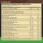 Optimum Nutrition Proteine Calorie e Creatina in Polvere Serious Mass Cioccolato 2,73Kg e Micronised Creatine 317g