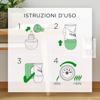 Air Wick Soffice Cotone - Ricarica Per Diffusore Elettrico da 19ml