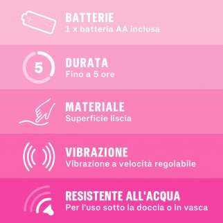 KIT Durex Toy Intense Pure Fantasy