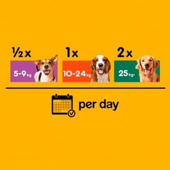 Pedigree Ranchos Originals Snack per Cani con 95% di Carne al Gusto