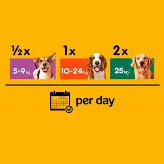 Pedigree Ranchos Originals Snack per Cani con 95% di Carne al Gusto