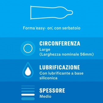 Preservativi Durex Jeans - Scatola 4 pezzi [TERMINATO]