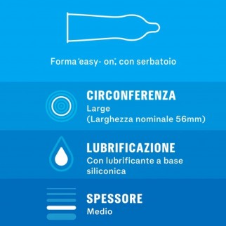 Preservativi Durex Jeans - Scatola 4 pezzi [TERMINATO]