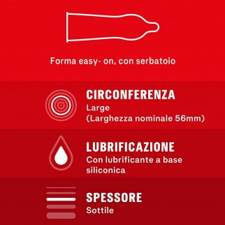 Preservativi Durex Contatto Comfort - Scatola 4 pezzi