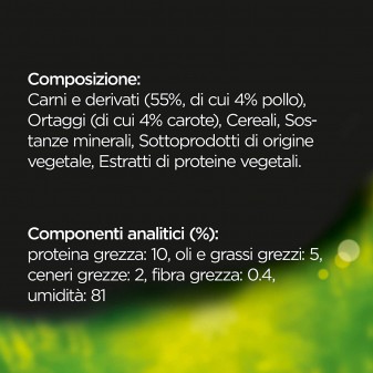 Cesar Selezioni dell'Orto Cibo per Cani con Pollo e Carote - 14