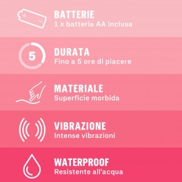 Durex Delight Minivibrator Massaggiatore Personale Portatile