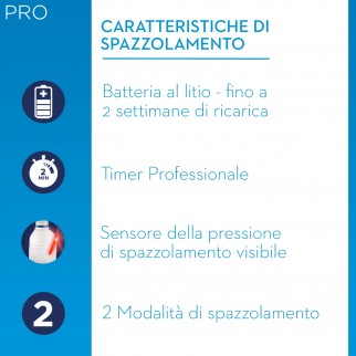 Oral-B Pro 2 2500 Spazzolino Elettrico Ricaricabile con Testina Sensi