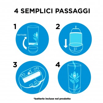 Air Wick Pure Freshmatic - Auto Spray da 250ml