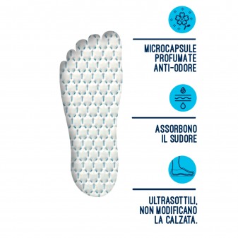 Podovis Solette Anti-Odore Fresh con Microcapsule Profumate Taglia