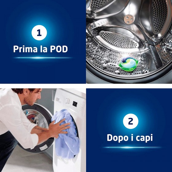 Il numero 1 del risparmio-DASH PODS DETERSIVO LAVATRICE IN