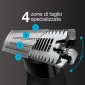 Immagine 5 - Lama di Ricambio XT 10 per Rasoi Elettrici Braun Series X