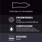 Immagine 2 - Preservativi Durex Retard ad Azione Ritardante e Forma Easy-On -