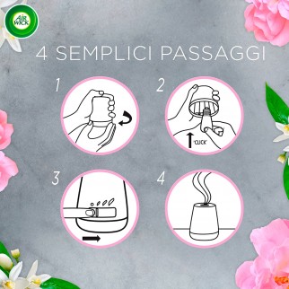 Air Wick Diffusore di Fragranze con Oli Essenziali e Ricarica Peonia