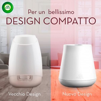 Air Wick Diffusore di Fragranze con Oli Essenziali e Ricarica Peonia