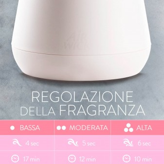 Air Wick Diffusore di Fragranze con Oli Essenziali e Ricarica Peonia