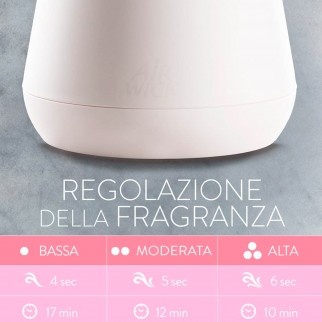 Air Wick Diffusore di Fragranze con Oli Essenziali e Ricarica Peonia