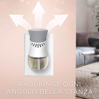 Air Wick Essential Oils Ricarica per Diffusore Elettrico Profumo