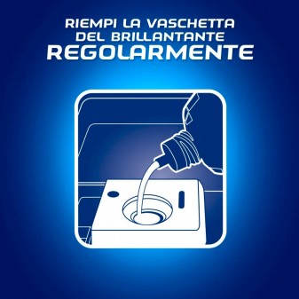Finish Brillasciuga Classico per Lavastoviglie - Flacone 500ml